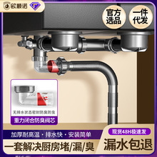 �N���p���p����ˮ�β�һ�w����ʡ���g��ˮ����������ҕ�yо��ˮ��