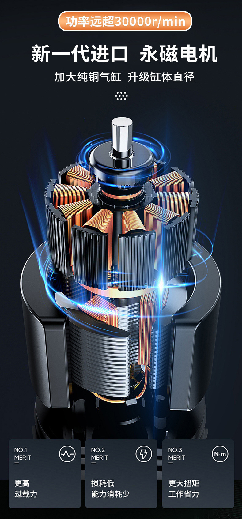 Car Inflator Wireless Car Portable Car Inflator Electric Car Tire High Pressure Inflator