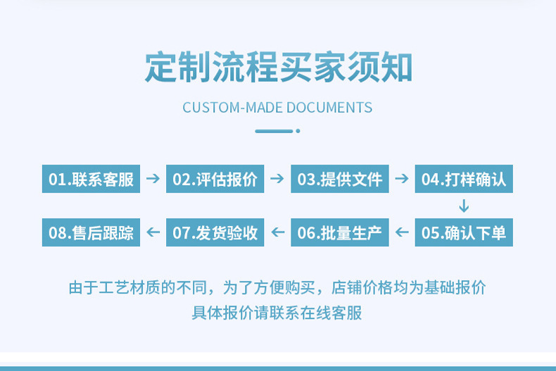 蓝卡(天津)包装详情-恢复的_03