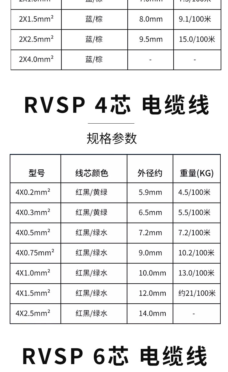 RVSP详情页下_06.jpg