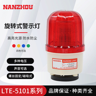 ��NANZHOU���ݡ�LTE-5101С���l�W��ʾ��LED�����Q��һ�w����
