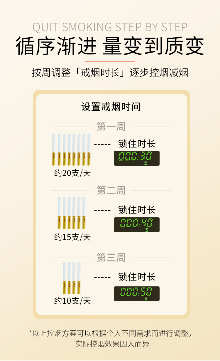 定时控烟盒_05.jpg