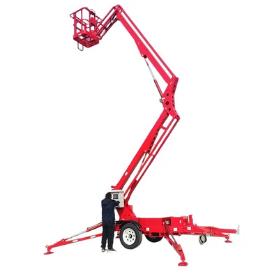 Work Lift, Avtomobil fırlanan platformaları
