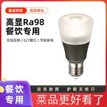 led PAR20����ß��� �۹��Դ��偵������ԴE27�ݿ�