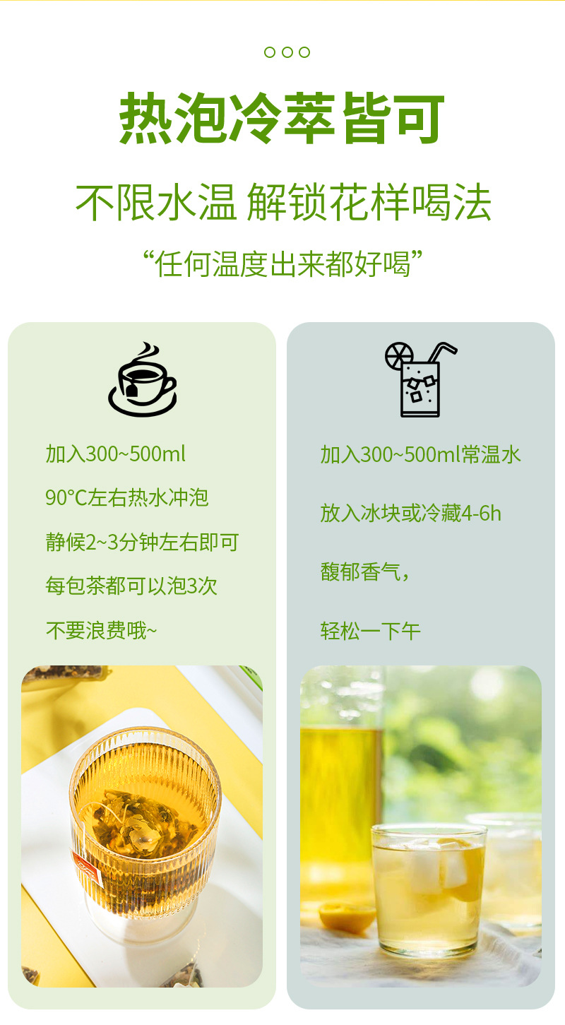 Winter Melon & Lotus Leaf Tea (Dong Gua He Ye Cha) — 20 Cold-Brew Triangle Bags with Cassia Seed, Hawthorn & Oolong in use