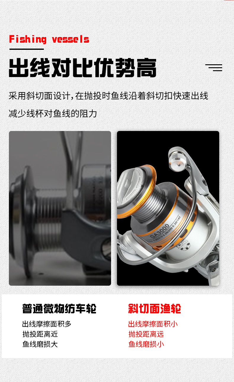 厂家批发大号渔轮 简约高强度金属抛线环纺车轮多用途路亚纺车轮