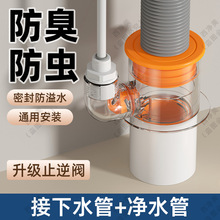 �N����ˮ����ˮ����ͨ�ӿڌ�������ˮ�����^����һ�๦�ܷ�������