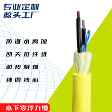 Դ^SROVˮCˌƯ|ˮ㸡| 