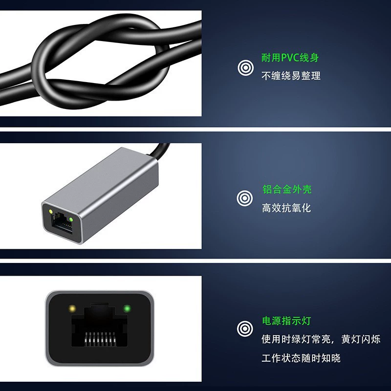 USB3.0 навесной сетевой кабель Gigabit mesh USB-платформа конвертер USB в RJ45 Type-C к сетевой карты