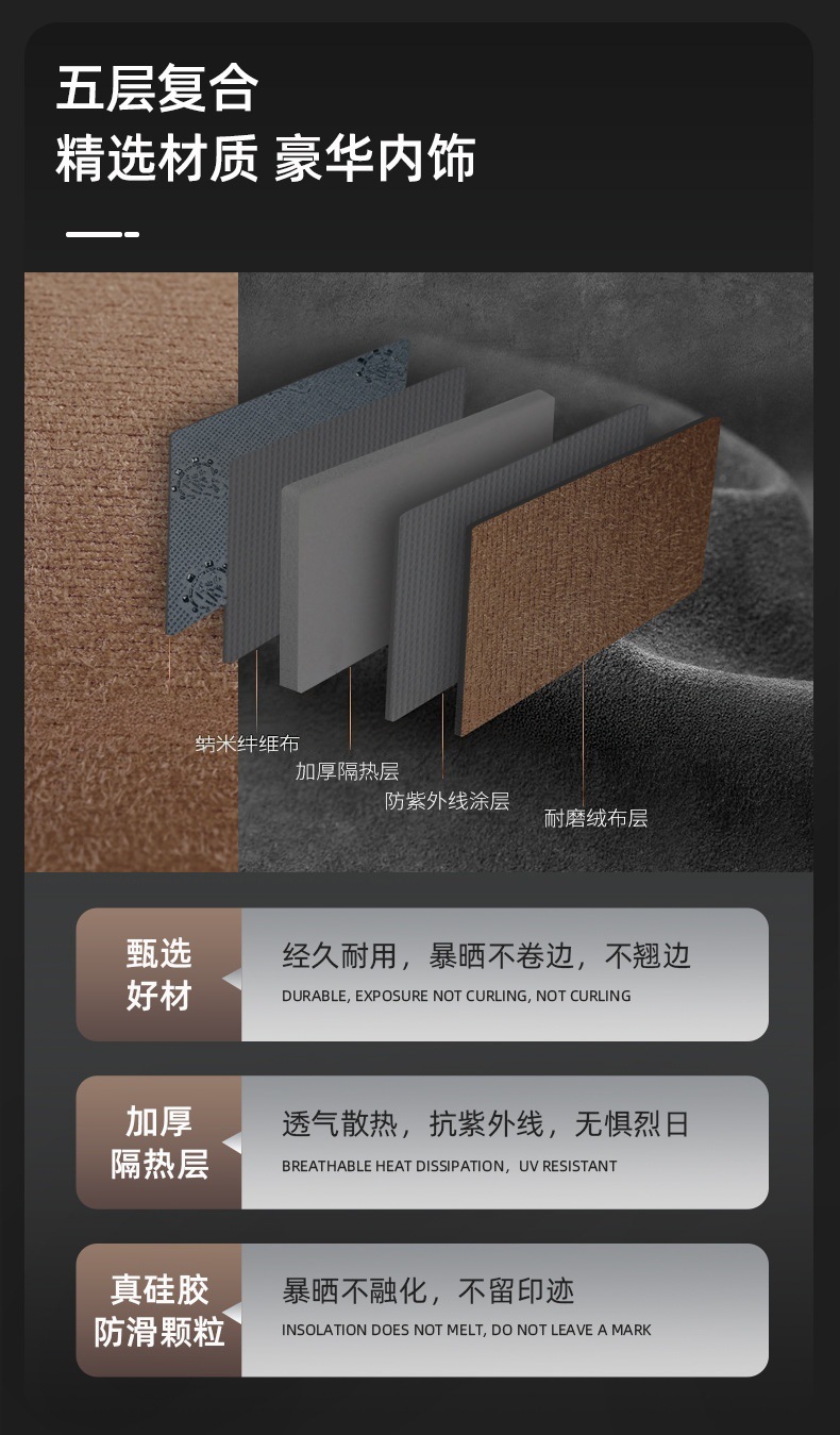 Cross-border exclusive supply of right-hand drive Toyota Rumion car dashboard sun visor, center console dashboard cover, and sun protection mat
