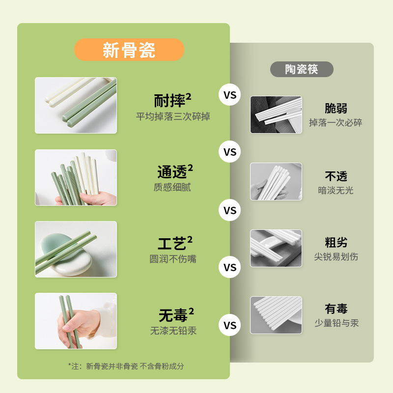 陶瓷筷子新骨瓷家用高档抗菌防霉耐高温轻奢高级感新款分人专用|undefined