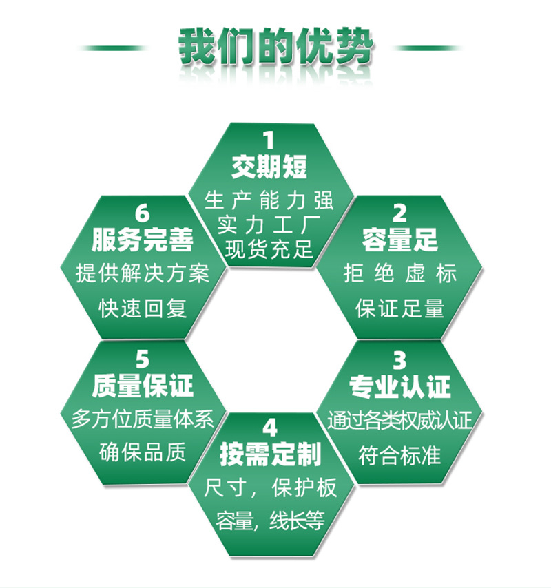 聚合物详情页_11.jpg