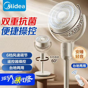 ���Ŀ՚�ѭ�h�ȼ����L����ʽ������b�ض��r�p���������GAI24FC