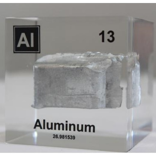 創造的なアクリル元素周期表単質物理キューブ元素表樹脂工芸品ギフト