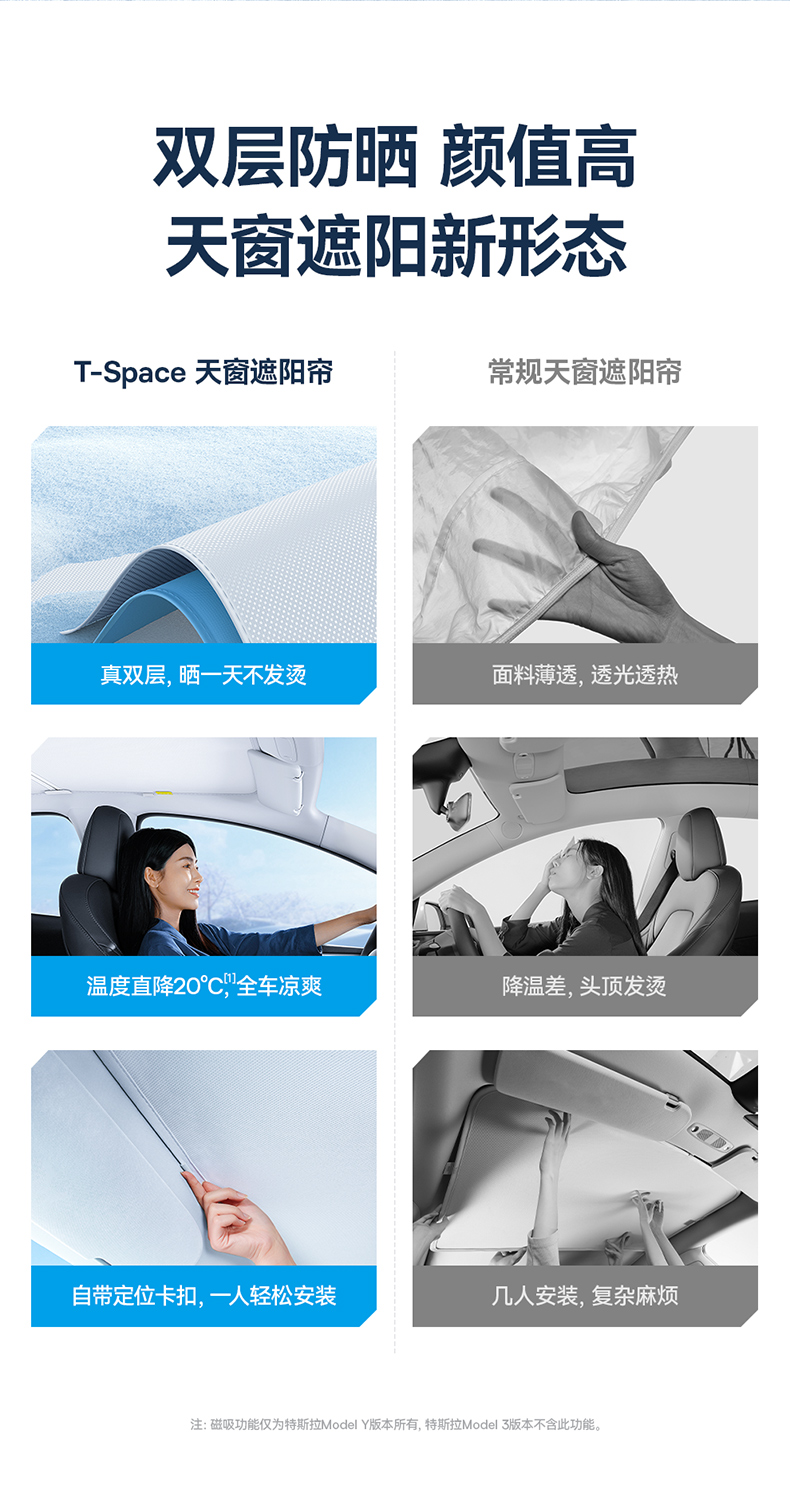 Suitable for the New Version of Tesla Model 3/y Sunshade Sunroof Top Canopy Roof Sun Protection Accessories