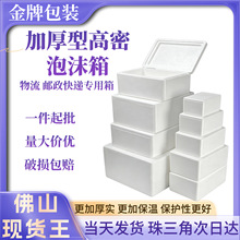 �Ӻ���ĭ���]��123456̖���rˮ����ĭ�䱣�ر��r�������ĭ�ЬF؛