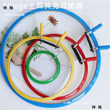 ������̽�ʮ�ֽ����X�ö������;W�t���۽���X���ղغ��Ȱl؛