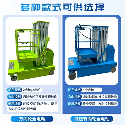 Avtomobil fırlanan platformaları Lift, Small Hydraulic Lift