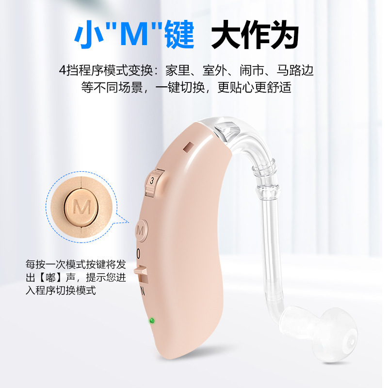 補聴器の耳の背中の難聴補聴器の高齢者の若者の耳の中の式の聴力は下がって騒音がありません。|undefined