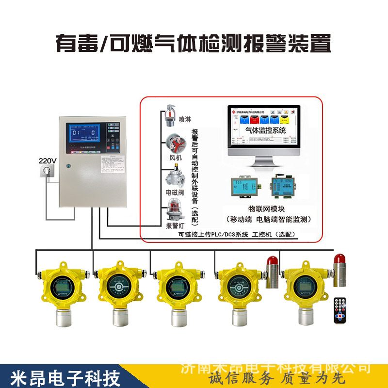 石油炼化厂车间仓库可燃气体监测报警仪 防爆可燃气体探测器探头