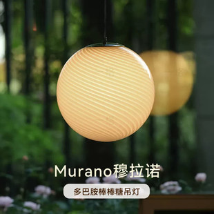 ��Ͱ������ǃ�ͯ�����ҵ����͏d���й�Murano���݈A����������