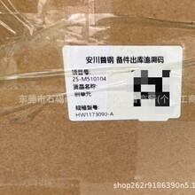 HW1173090-A  ����GP25�������󲿵�Ԫ  ȫ��ԭװ�ʱ�һ��   ���