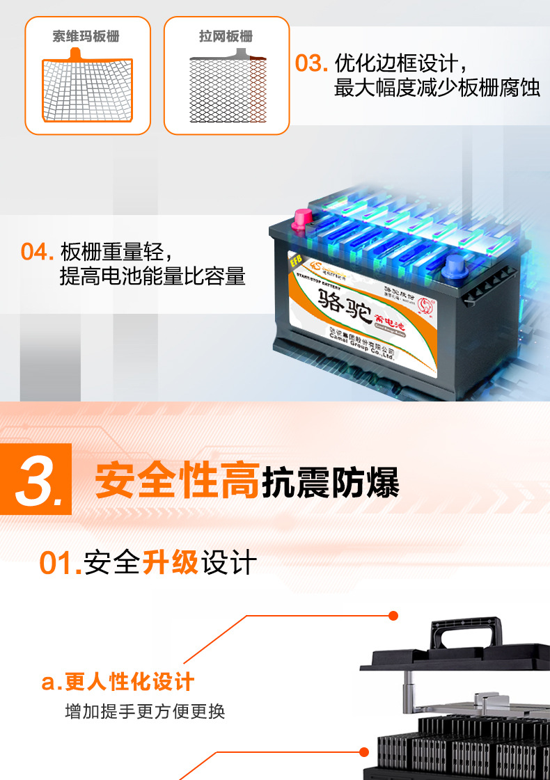Camel Efb60 Start-Stop Battery H5 Suitable for Changan Haval H6 Car Start-Stop Battery Wholesale Used