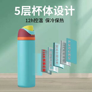 �¿��yʽ�r���p��ر� ��ʽ���б��䱣�ᱣ�ر� �\����ֱ�