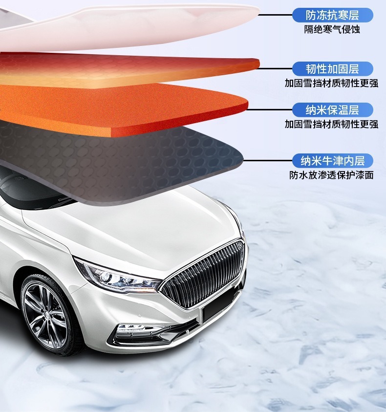 Car Snow Cover for Windshield, Anti-Freeze Cover, Car Window Frost Protection, Winter Thickened Special Car Cover