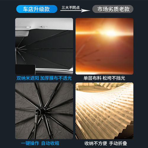 Cross-border applicable to Model 3/Y Tesla parasol foreign trade car front window shield sun protection parasol wholesale
