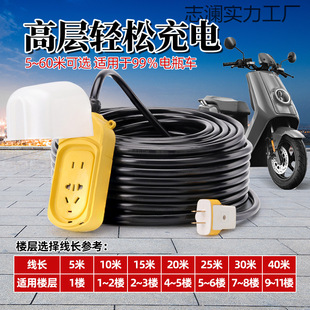 늄�܇������L��늾�������厧��15 20 30�ײ往���L���Դ����