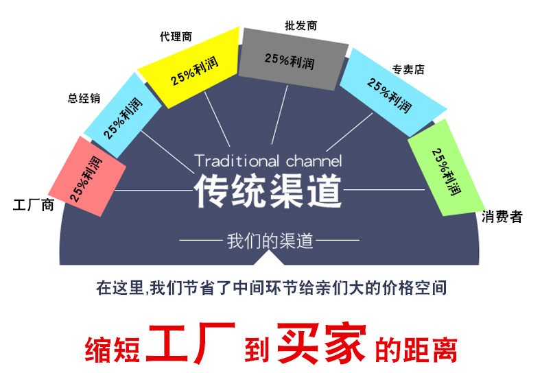 c252287675aacd4ab1fe03e947b282