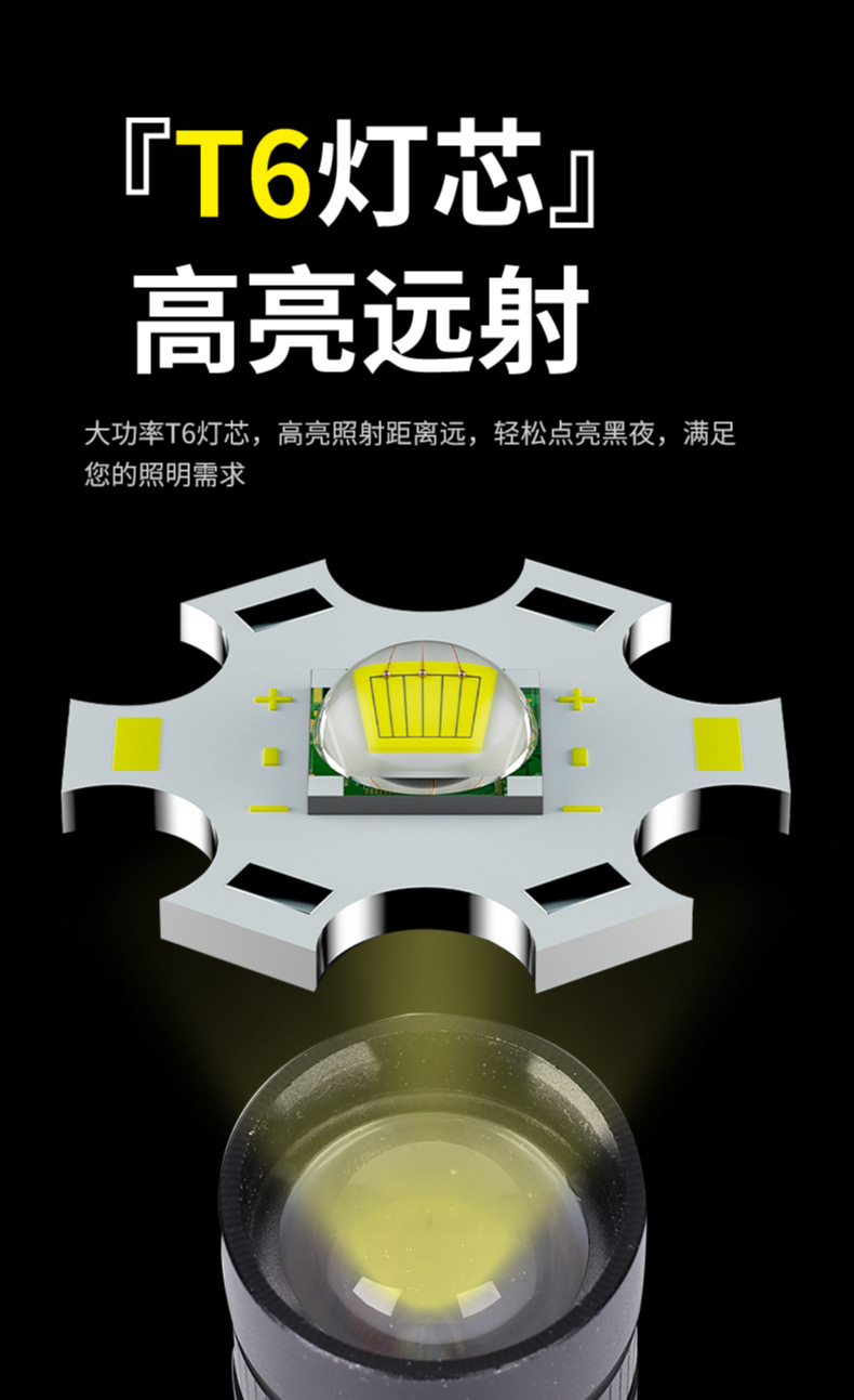 现货批发T6强光手电筒COB侧灯铝合金手电户外伸缩变焦18650手电筒