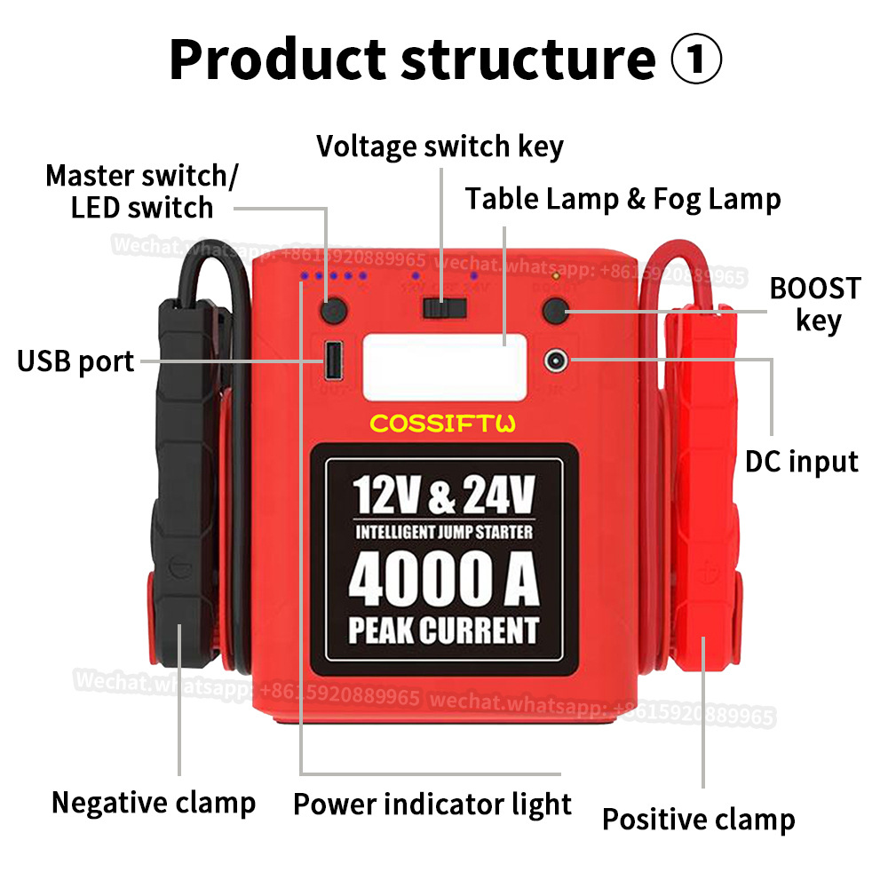 多年厚汽车启动电源同时给CPAP呼吸机车载电饭锅移动电源56000mAh