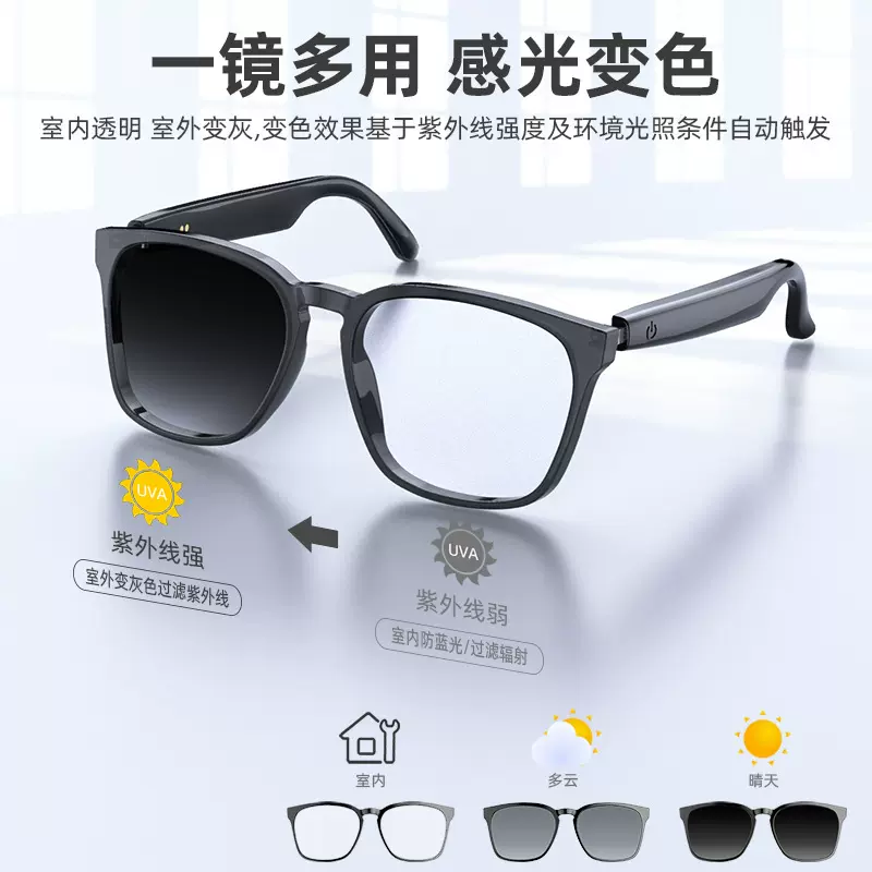 跨境ai墨镜同声翻译变色智能眼镜ows开放式不伤耳防漏音眼镜耳机