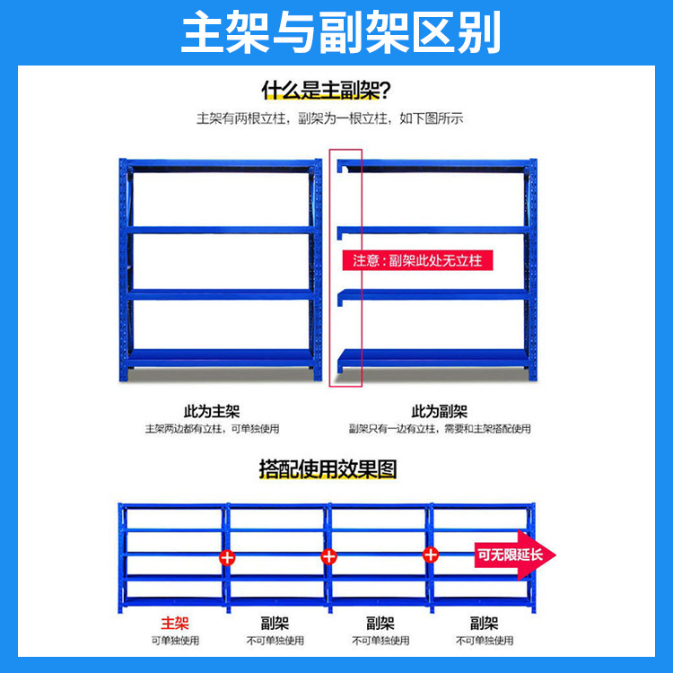 倉庫保管棚卸売倉庫展示棚鉄棚物置棚家庭用軽量中型置物鉄棚物置棚|undefined