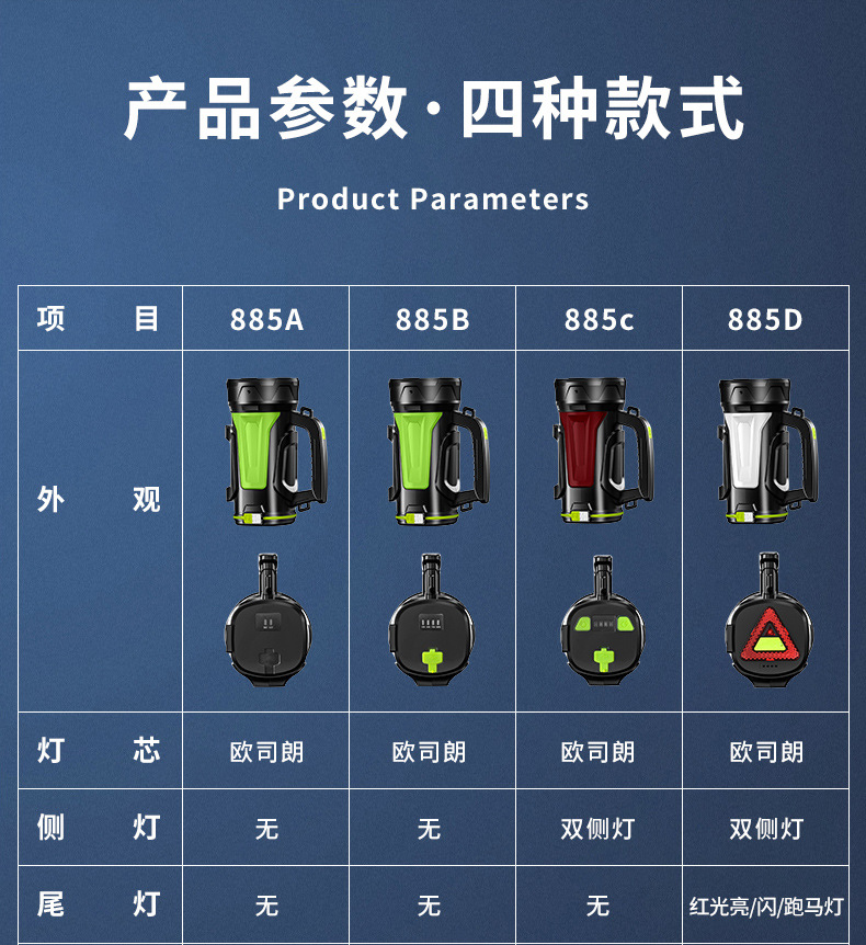 跨境专供强光手提探照灯多功能充电手提灯户外应急LED充电手电筒详情4