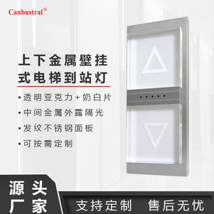 ������-��վ��   ���½��ٱڒ�ʽ��ݵ�վ��