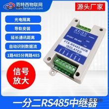 485���^����늸��xһ�ֶ� RS485���������I��485����̫����̫��