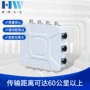 带宽无线覆盖音视频网桥