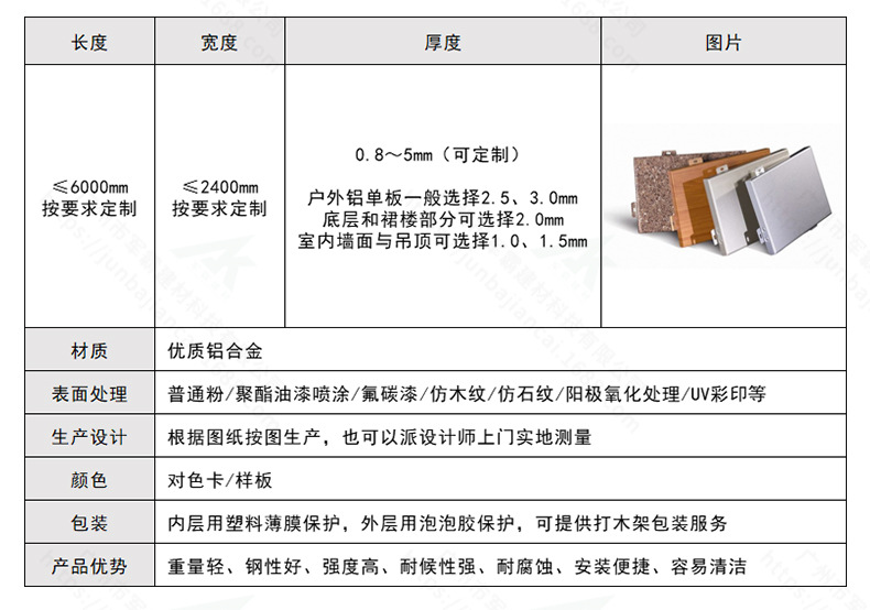 铝单板详情-2023_790 (10).jpg