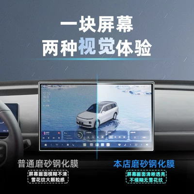 display screen tempered film car, Car interior film