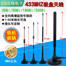 433mhz�쾀loraģ�K���P�쾀�������~��315mhzˮ�õ��l�������쾀