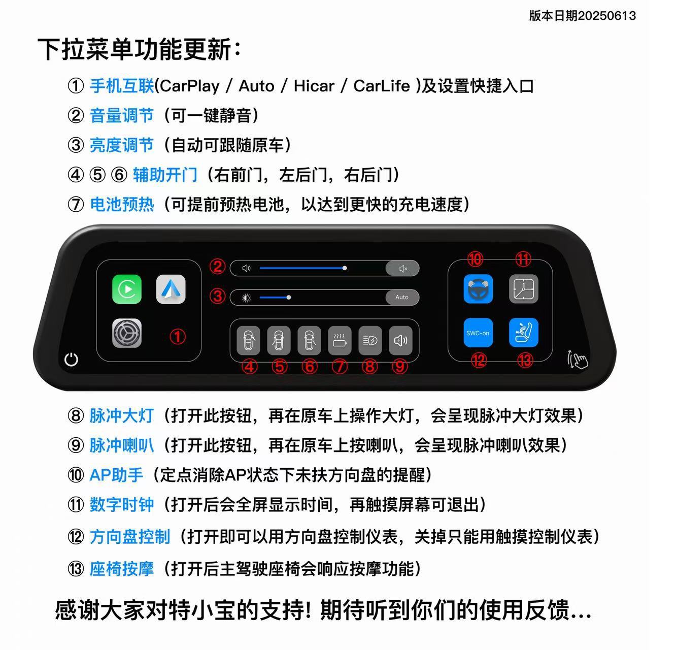 Lcd Dashboard Display Touch Screen Suitable for Tesla Model 3 & Model Y, Supports Carplay In-Car Use