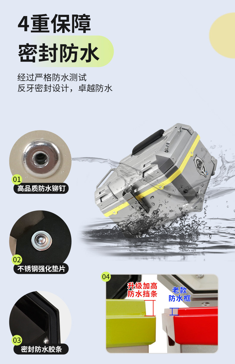 Wanlihao is suitable for the rear trunk of Niu FX/FXT electric vehicles, motorcycle trunk password lock, and large-capacity storage box