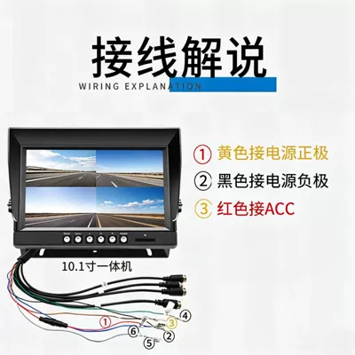 Camera, Four-Way High-Definition – Driving recorder