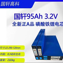 ��܎3.2V95����Ƭ�����F�늳ش���w��݆��݆늄�܇���܄����о