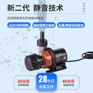 �羳���~�����~��׃�lˮ�ó��o����ˮ�ó�Q�~�ص�����ѭ�h