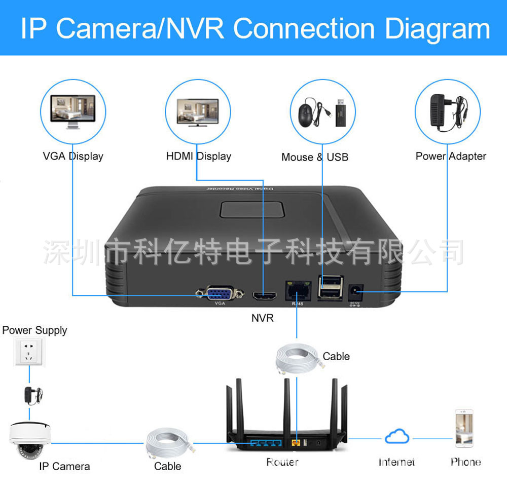 4K 8MP IP-Kamera Icsee Decken-Dome Metall wasserdicht