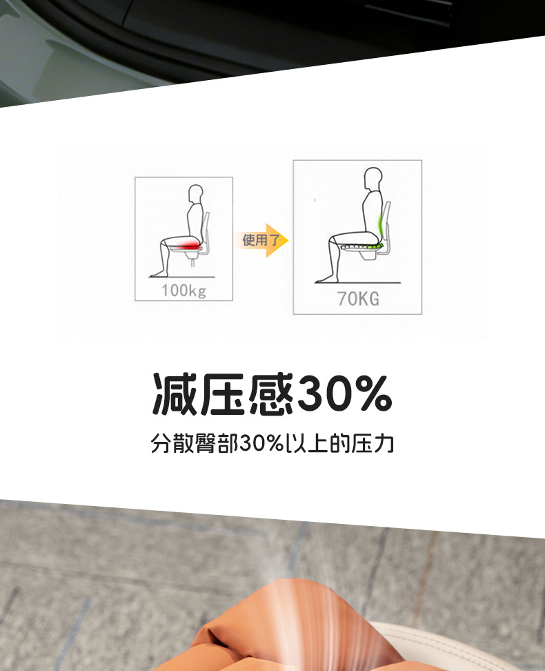 26 new car seat cushions, single piece, universal for all seasons, suitable for Mercedes-Benz, BMW, Volkswagen, Toyota, Audi, breathable seat cushion covers